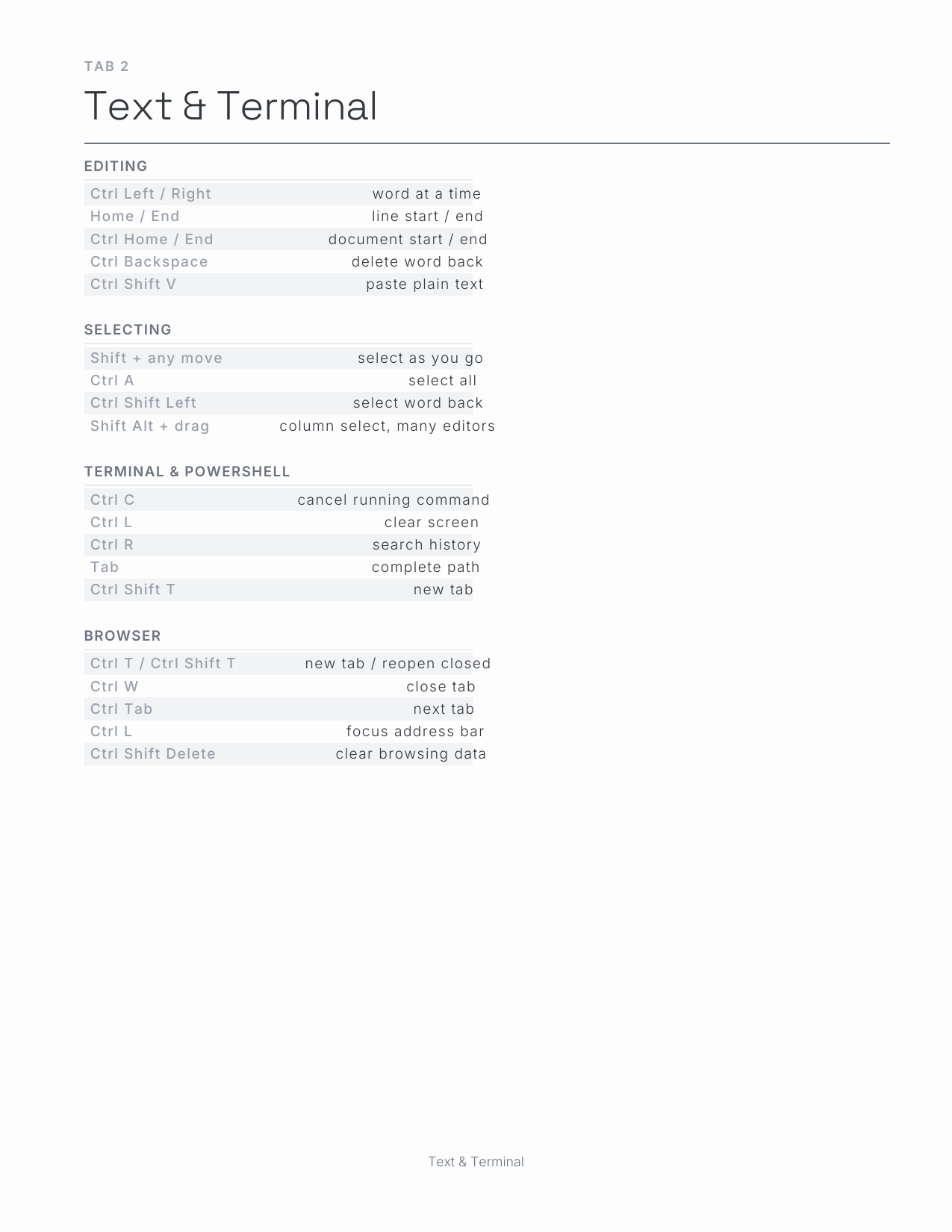 Windows Shortcuts Planner 2027 — sample page 3