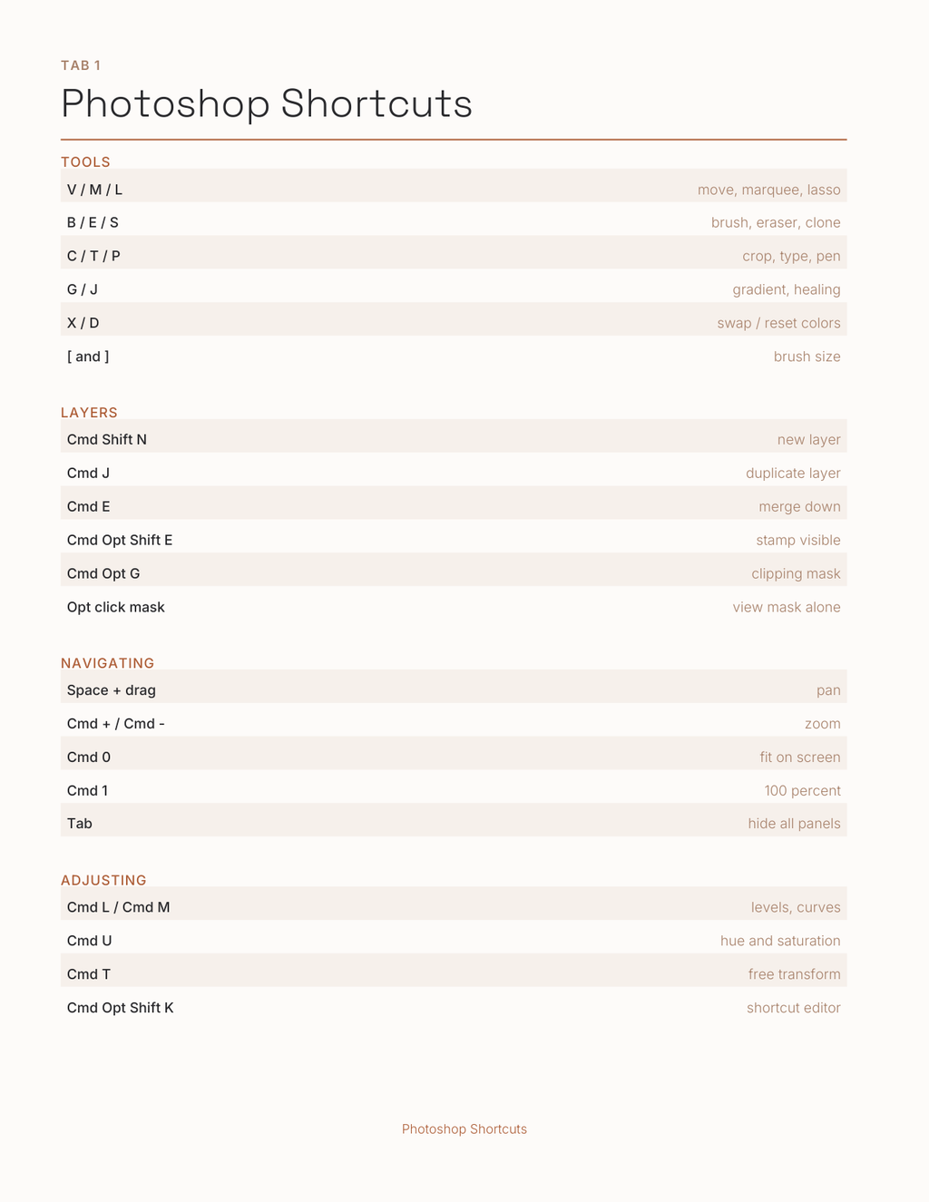 Creative Software Shortcuts Planner 2027 — sample page 2