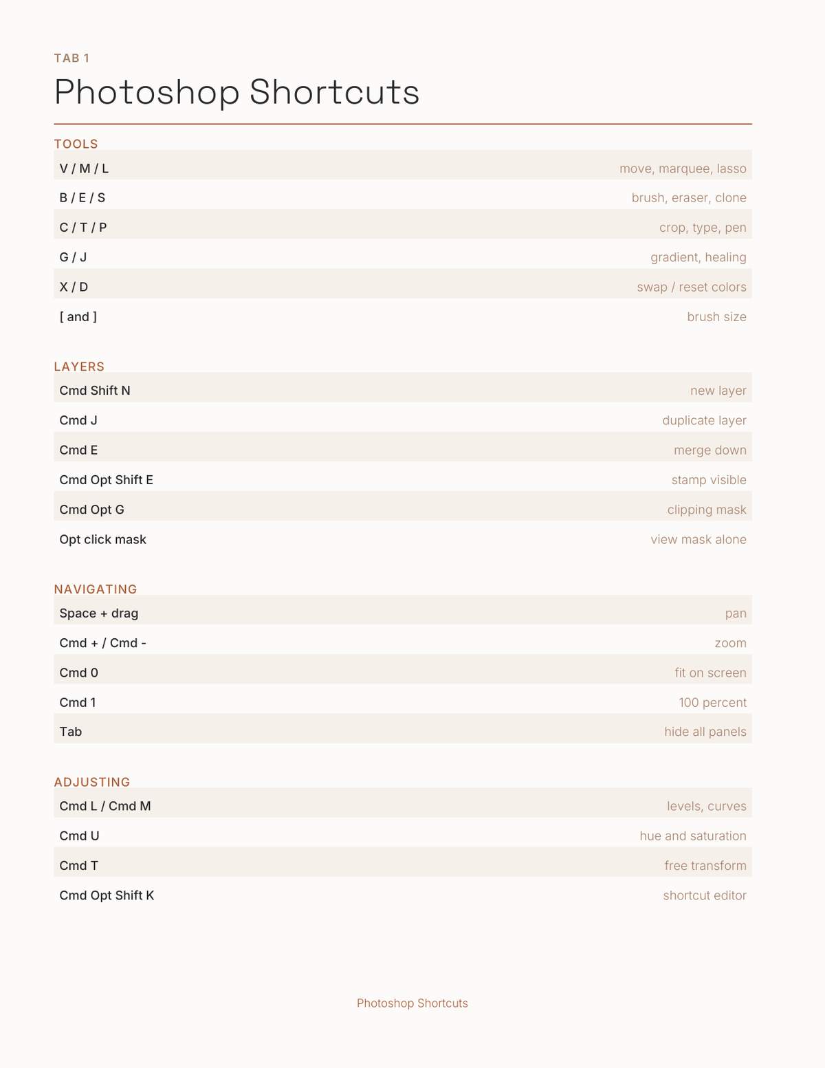 Creative Software Shortcuts Planner 2027 — sample page 2