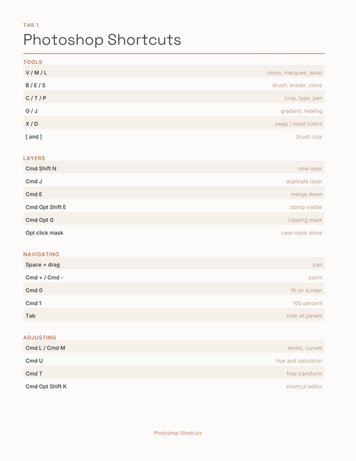Creative Software Shortcuts Planner 2027 — sample page 2