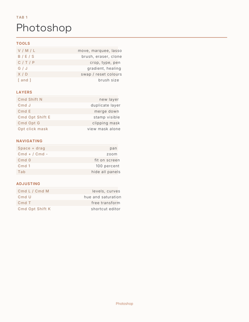 Creative Software Shortcuts Planner 2027 — sample page 2
