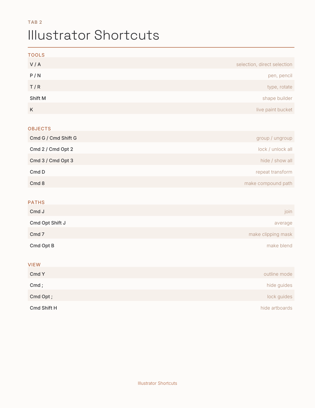 Creative Software Shortcuts Planner 2027 — sample page 3