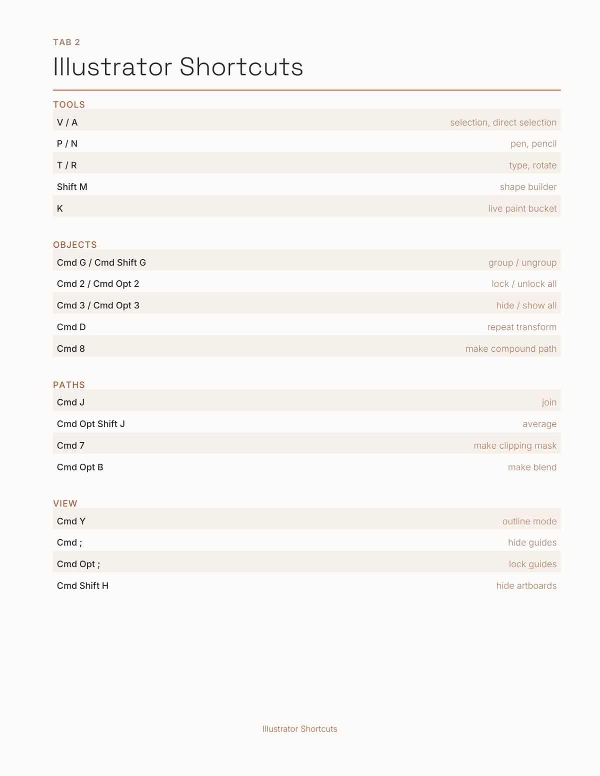 Creative Software Shortcuts Planner 2027 — sample page 3