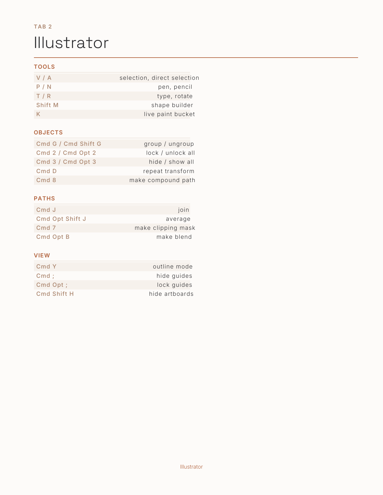 Creative Software Shortcuts Planner 2027 — sample page 3