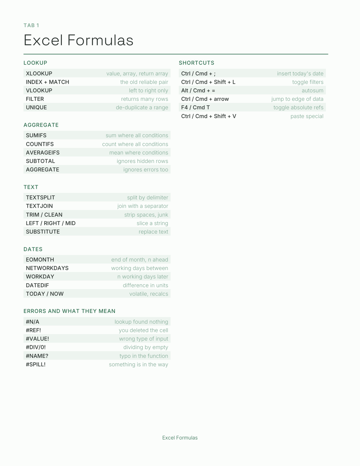 The Spreadsheet Planner 2027 — sample page 2