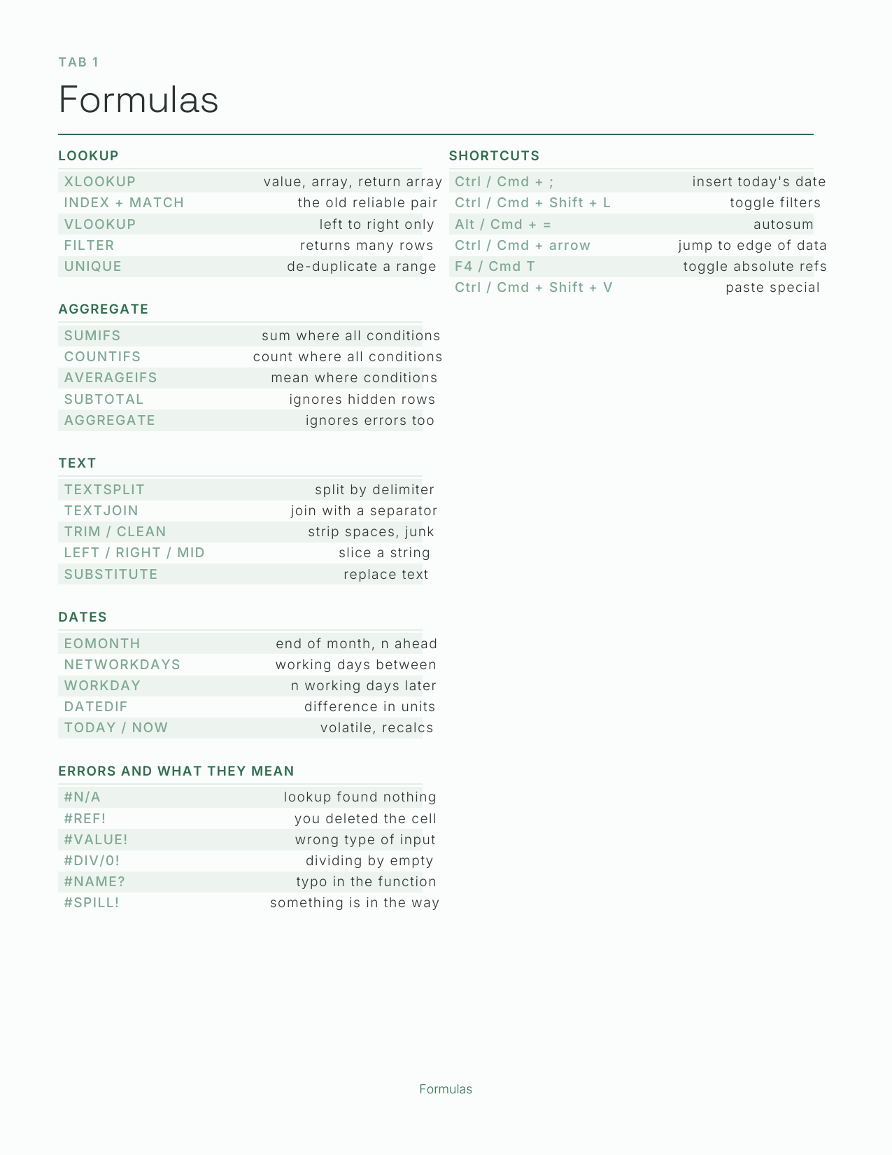 The Spreadsheet Planner 2027 — sample page 2