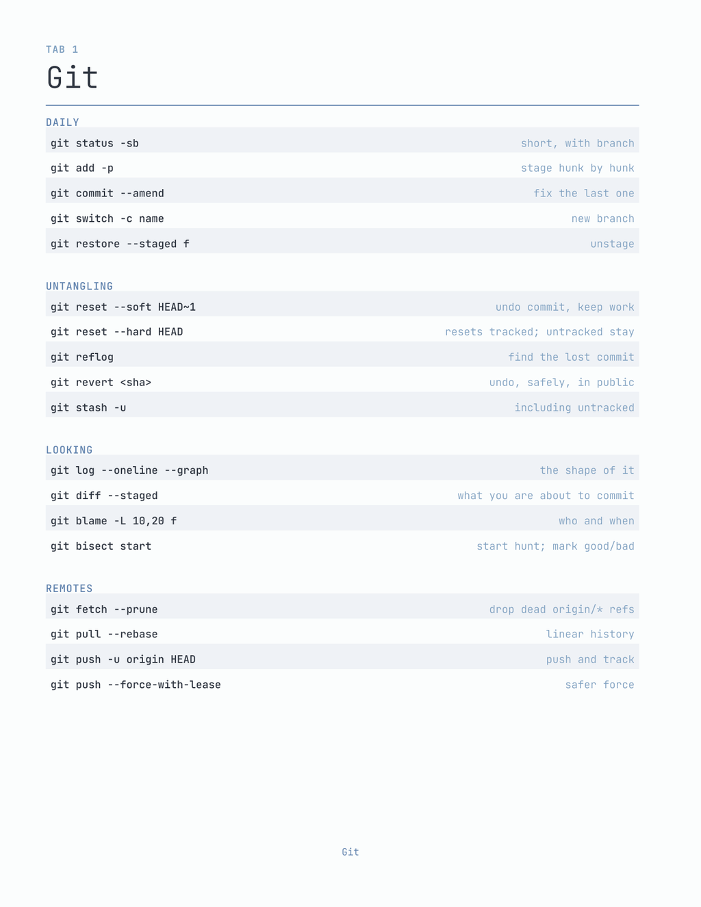 The Developer's Planner 2027 — sample page 2