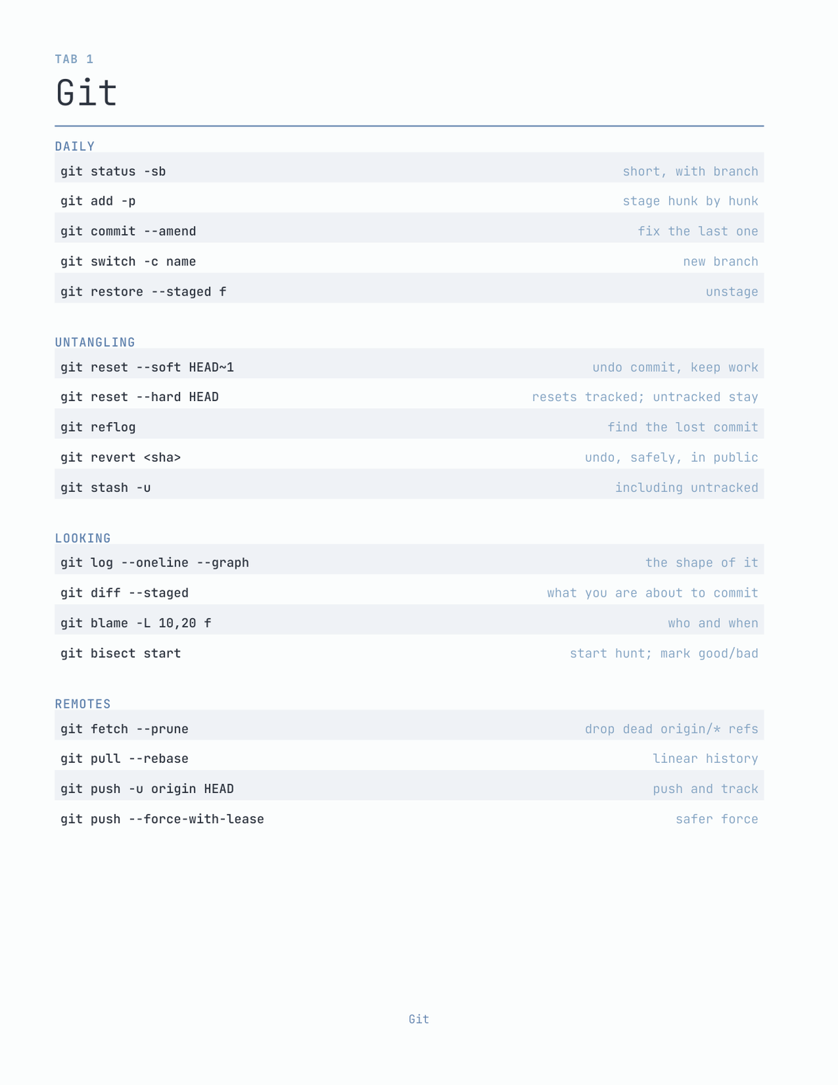 The Developer's Planner 2027 — sample page 2