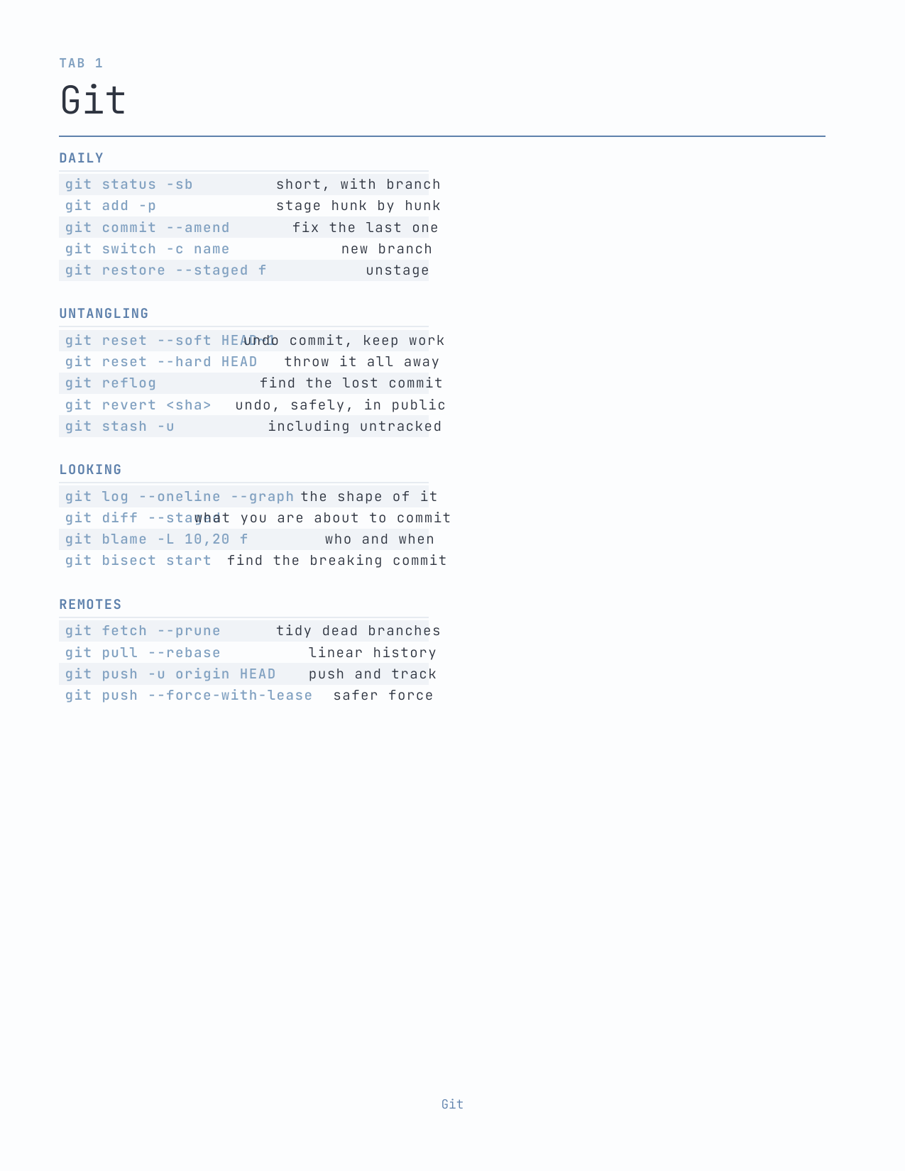 The Developer's Planner 2027 — sample page 2