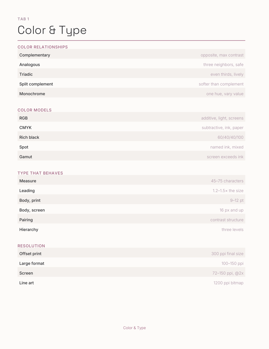 The Design & Color Planner 2027 — sample page 2