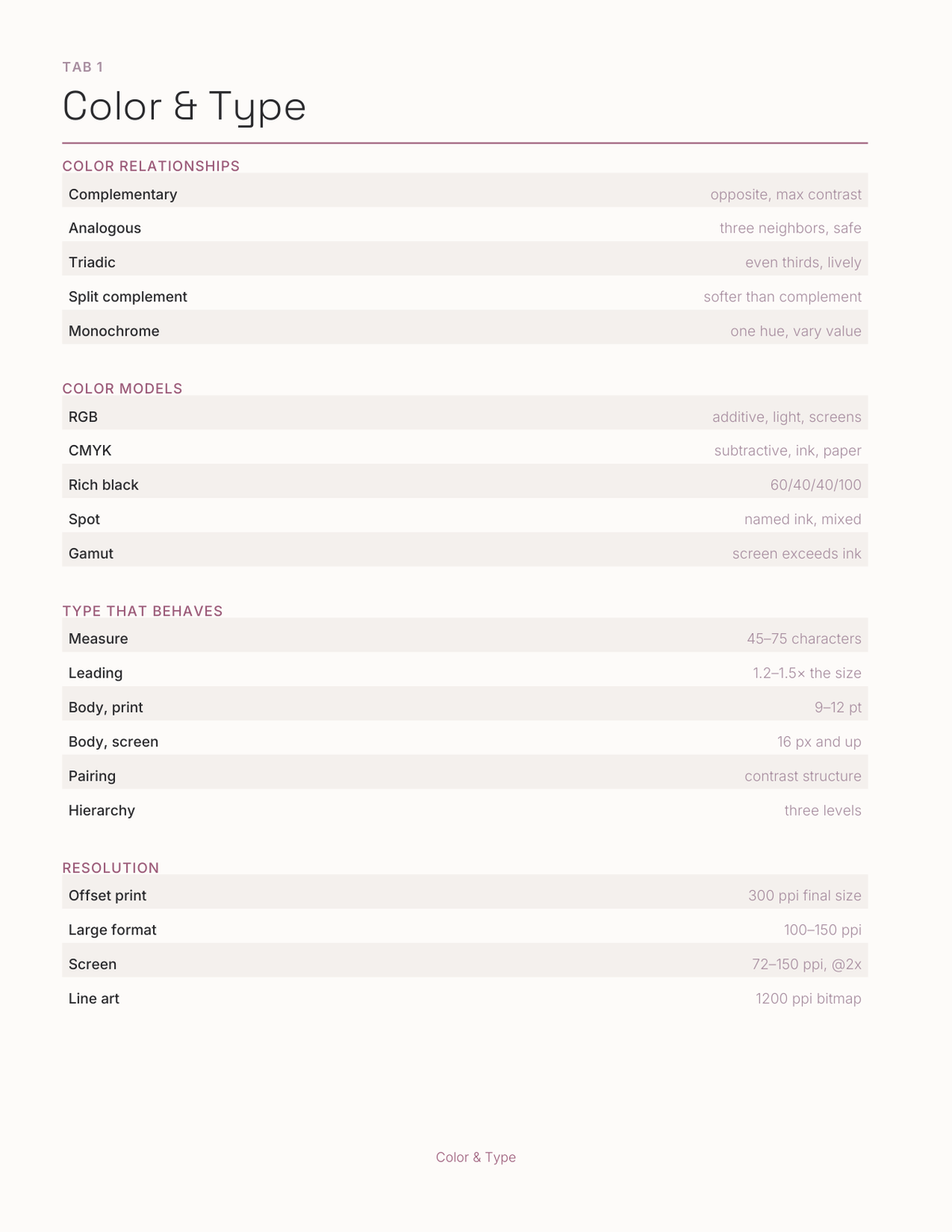 The Design & Color Planner 2027 — sample page 2