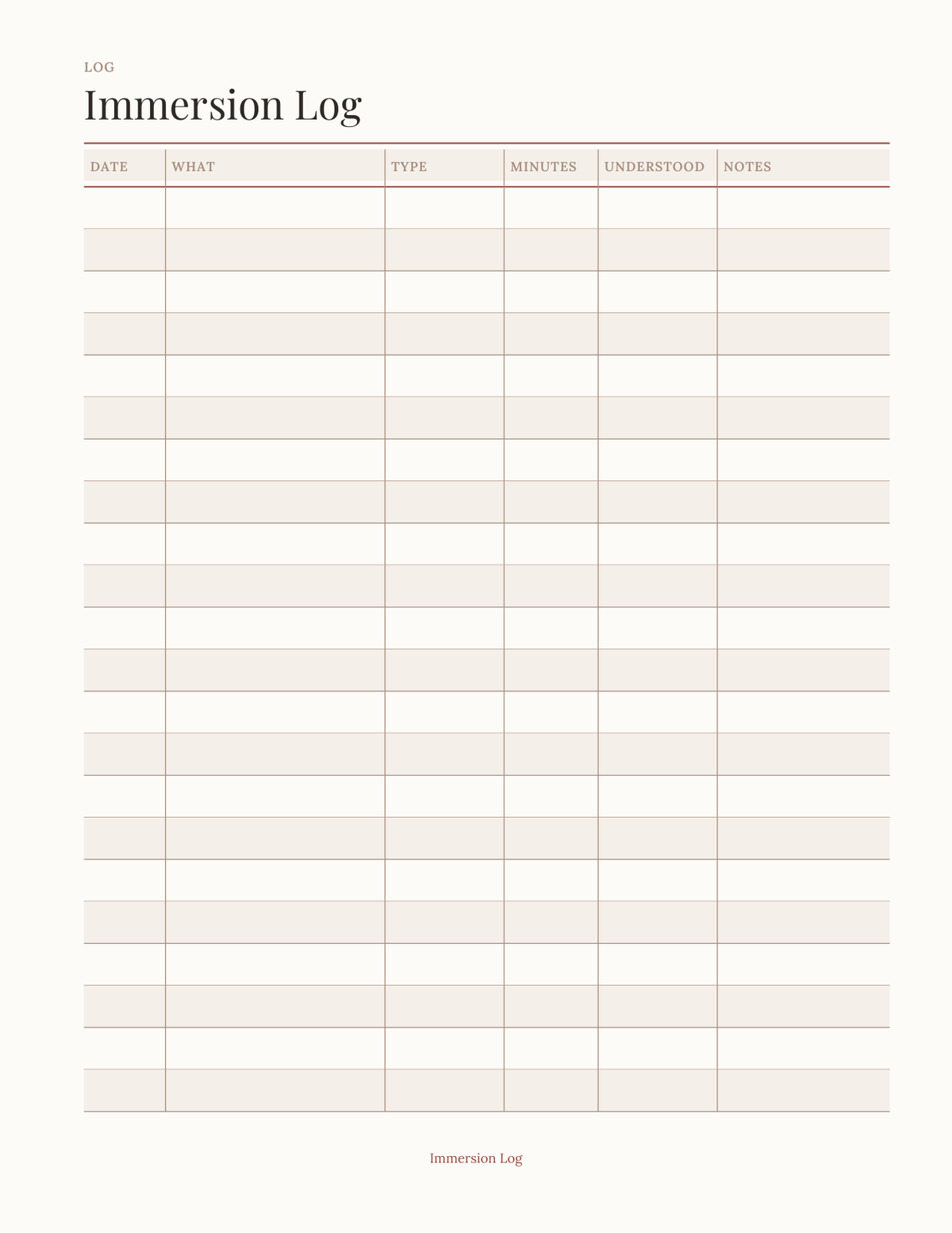 The Language Learning Planner 2027 — sample page 5