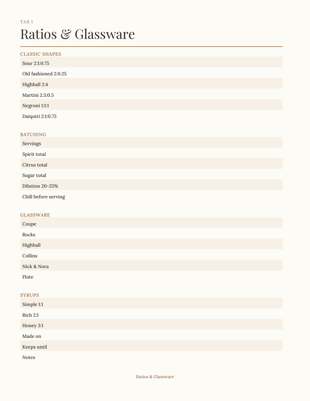 The Home Bar & Cocktail Planner 2027 — sample page 2