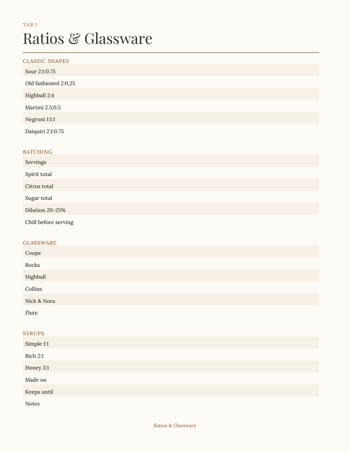 The Home Bar & Cocktail Planner 2027 — sample page 2