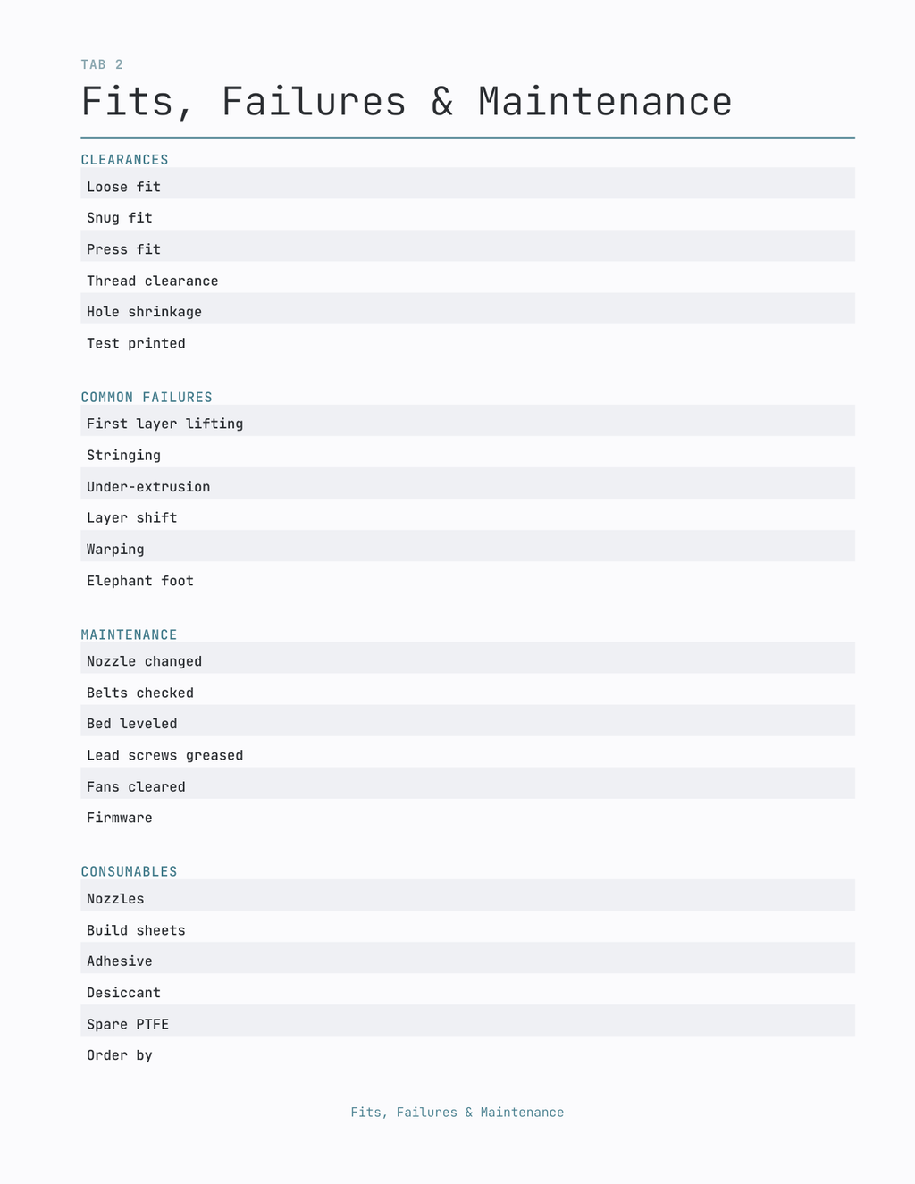 The 3D Printing & Maker Planner 2027 — sample page 3