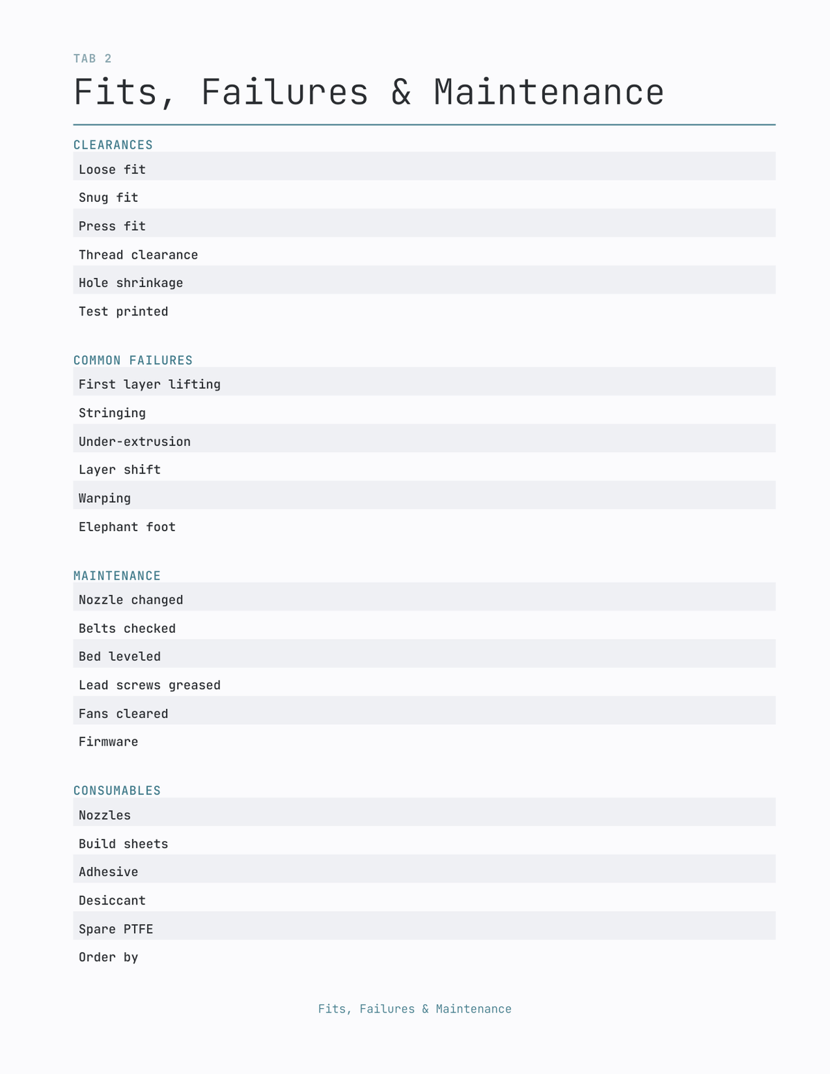 The 3D Printing & Maker Planner 2027 — sample page 3
