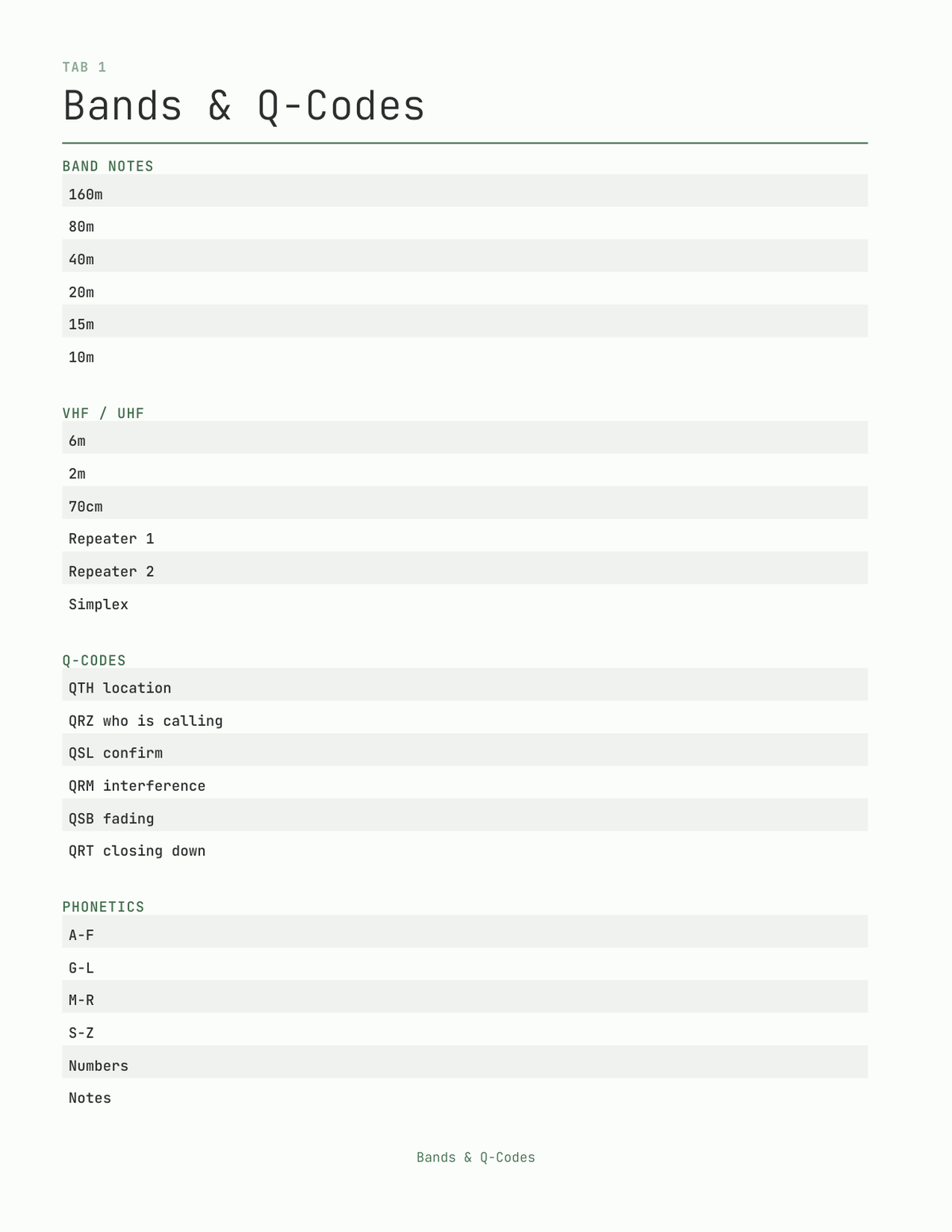 The Ham Radio Planner 2027 — sample page 2