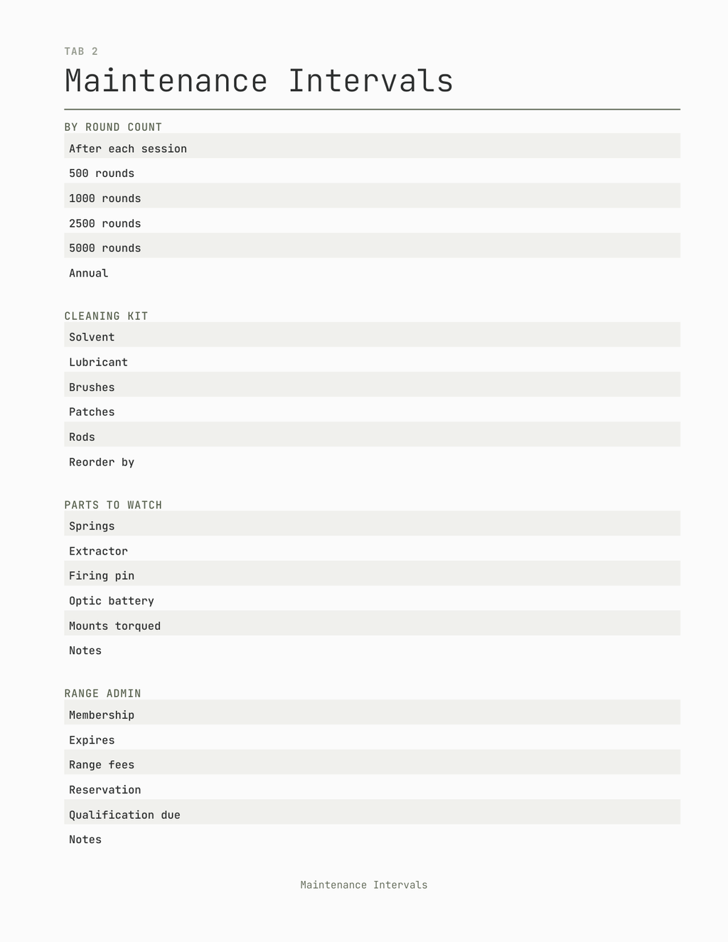 The Firearms Maintenance & Range Log 2027 — sample page 3