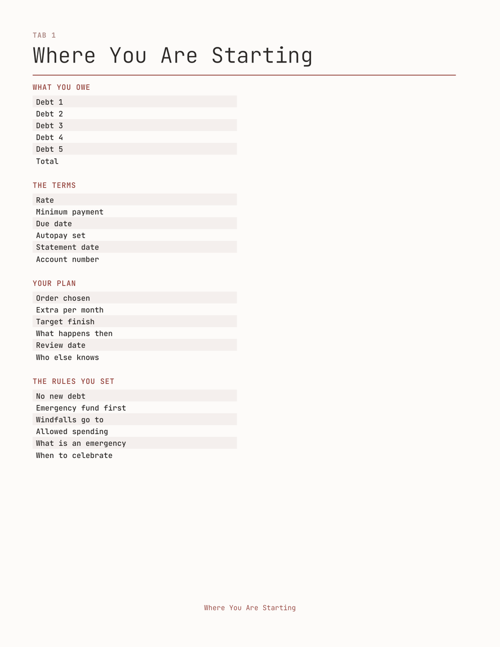 The Debt Payoff Planner 2027 — sample page 2