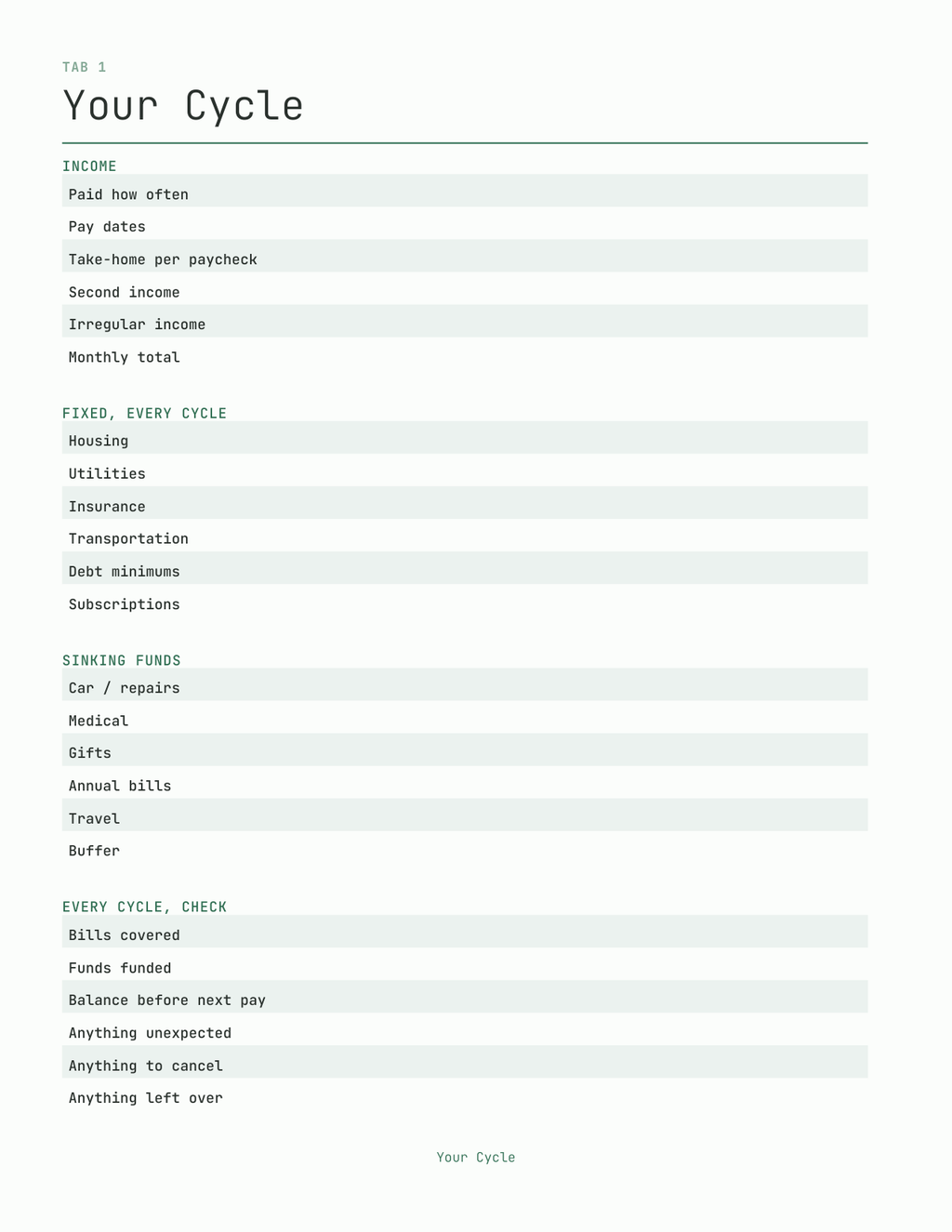 The Pay Period Budget Planner 2027 — sample page 2