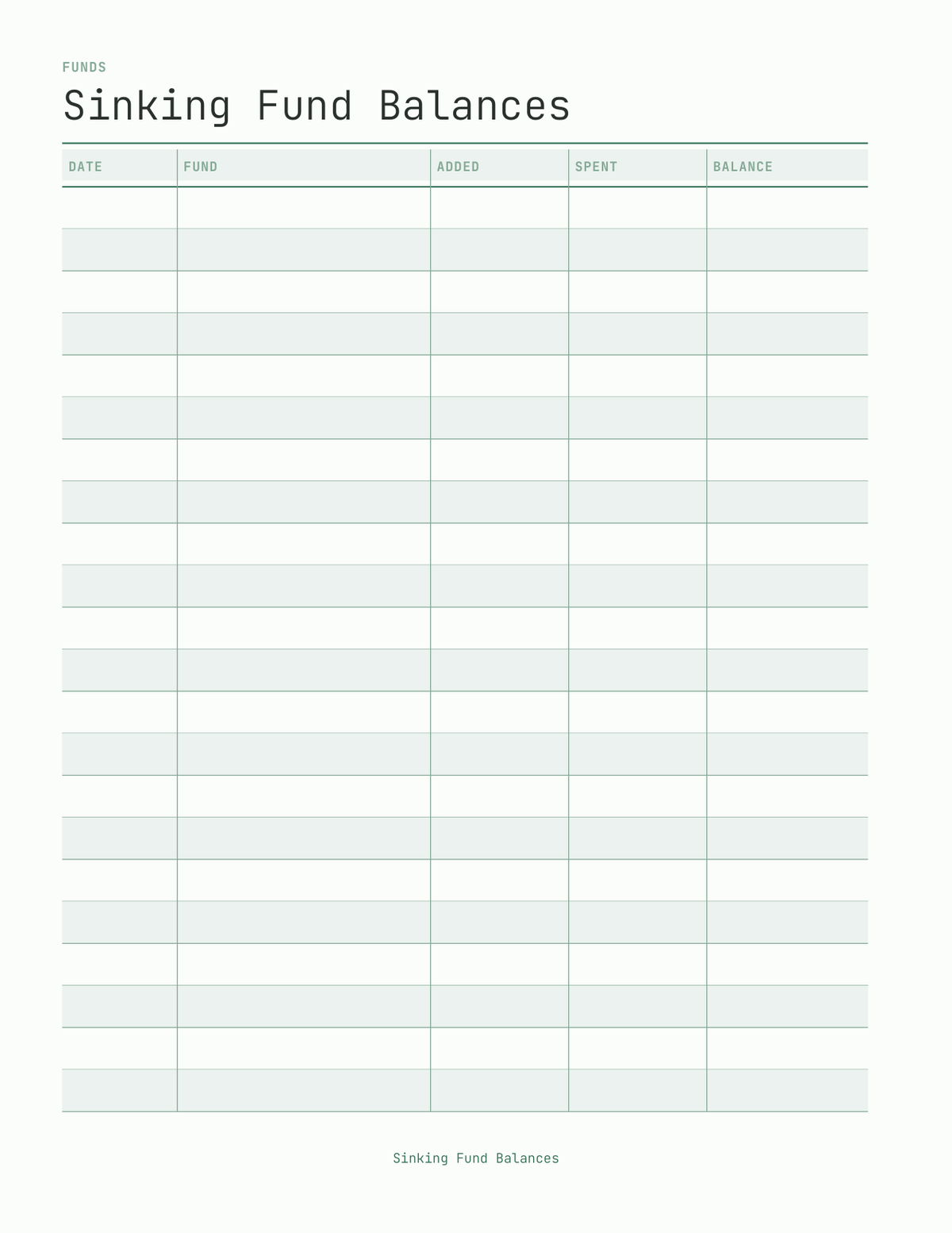 The Pay Period Budget Planner 2027 — sample page 8