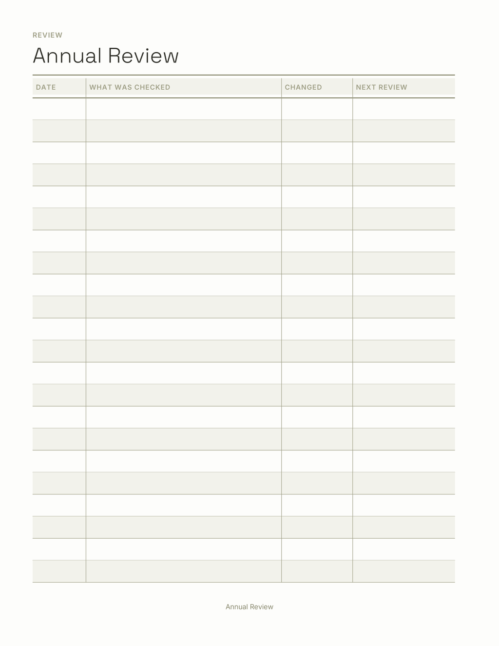 The Household Document Organizer 2027 — sample page 4