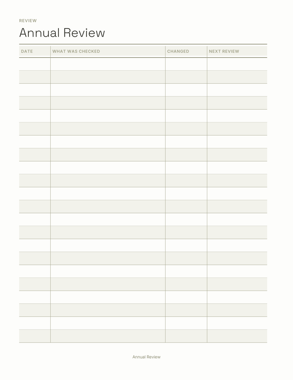 The Household Document Organizer 2027 — sample page 4