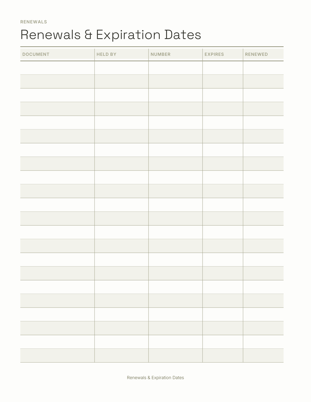 The Household Document Organizer 2027 — sample page 8