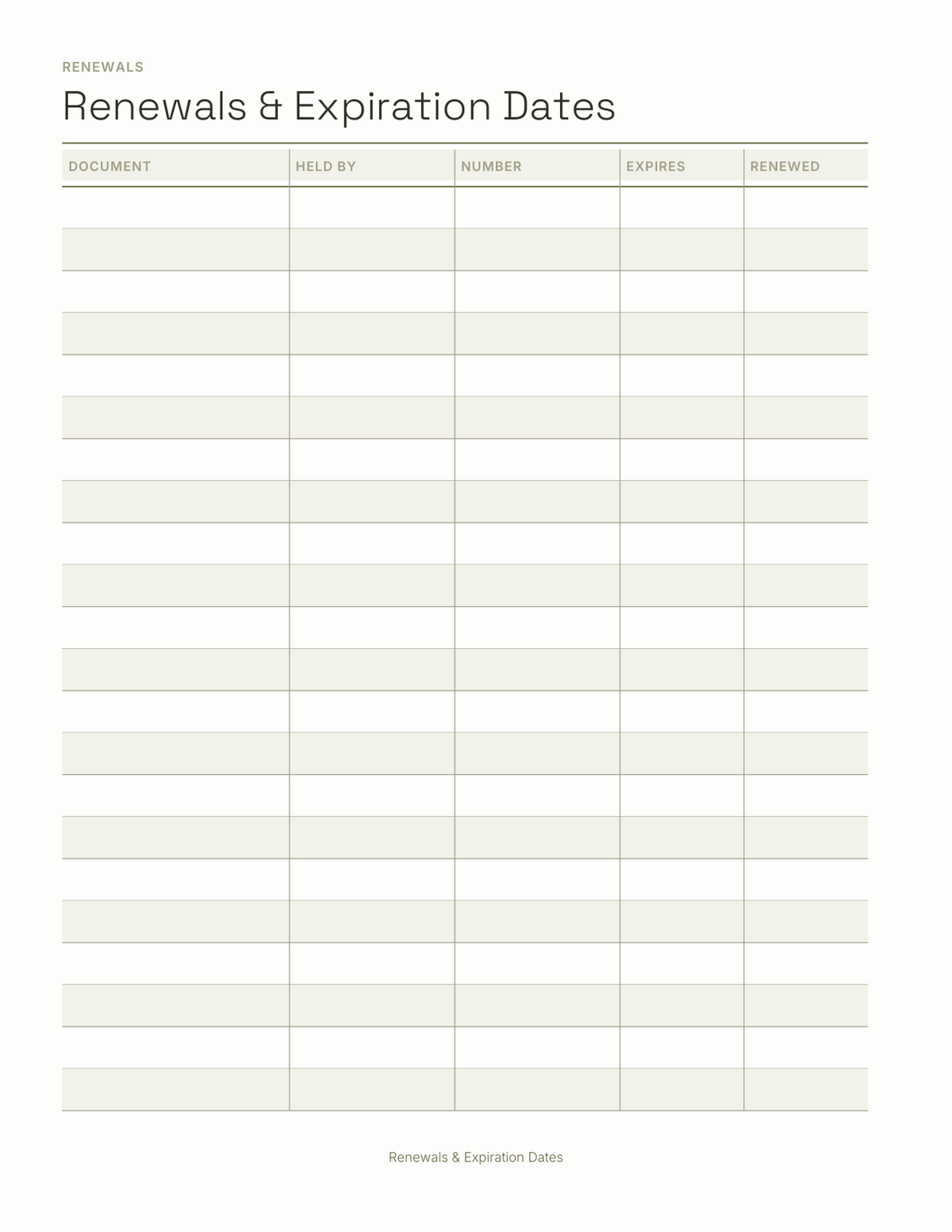 The Household Document Organizer 2027 — sample page 8