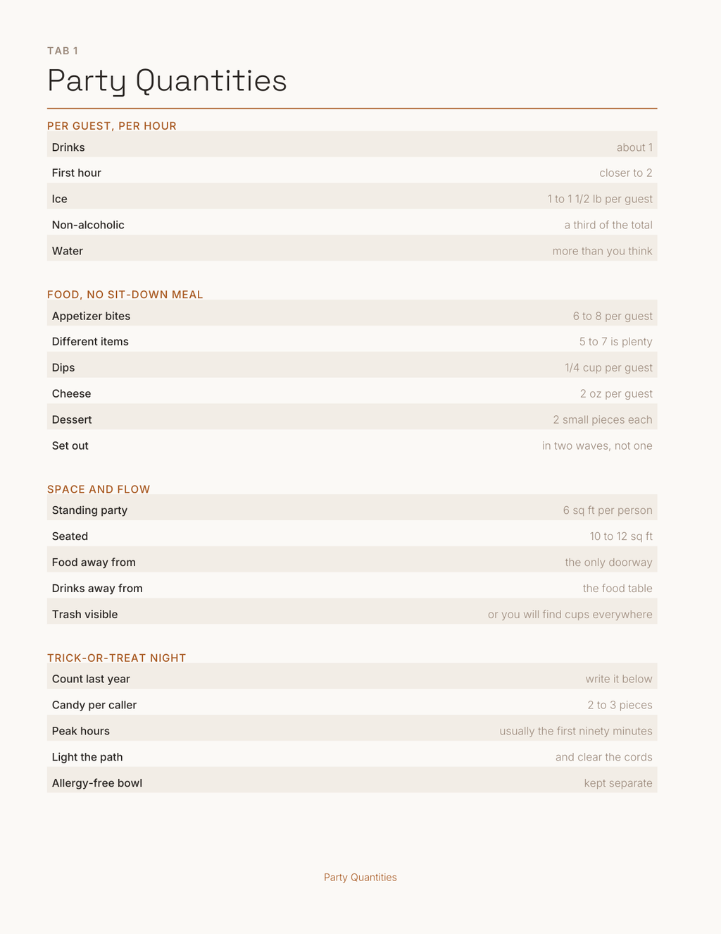 The Halloween & Party Planner 2027 — sample page 2