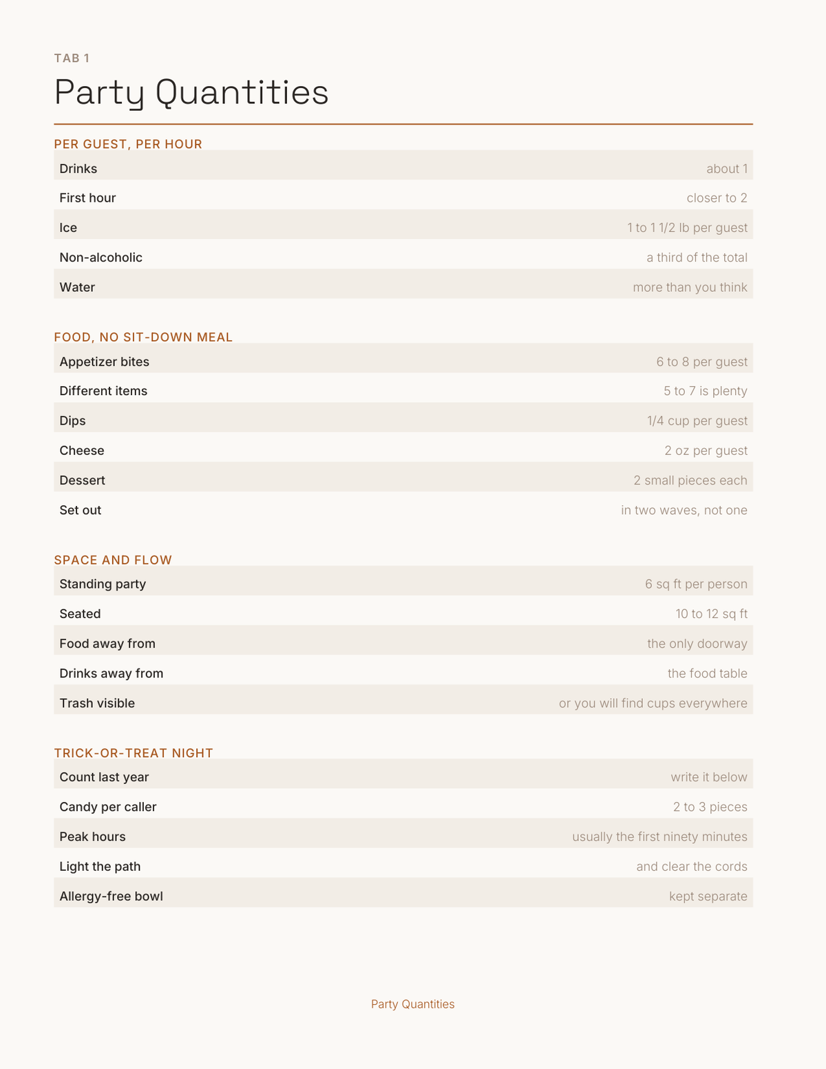 The Halloween & Party Planner 2027 — sample page 2