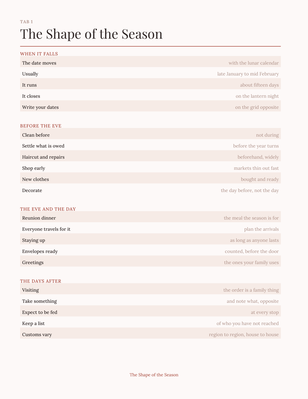 The Lunar New Year Planner 2027 — sample page 2