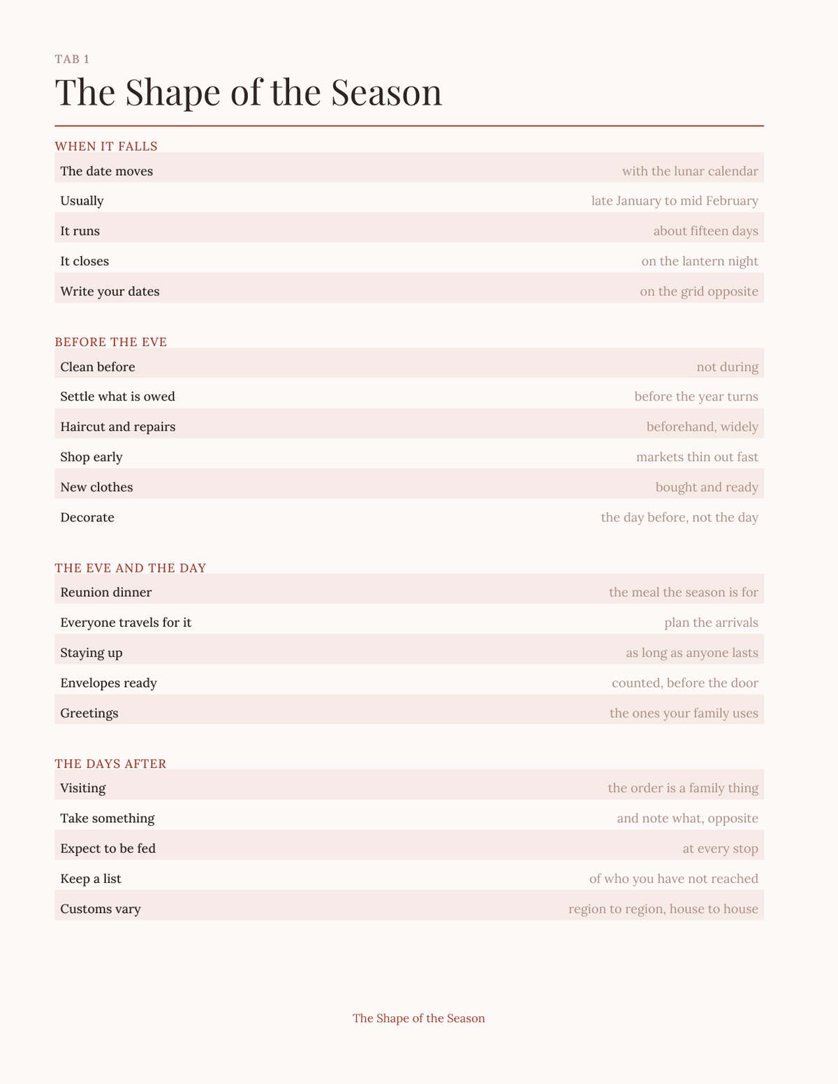 The Lunar New Year Planner 2027 — sample page 2