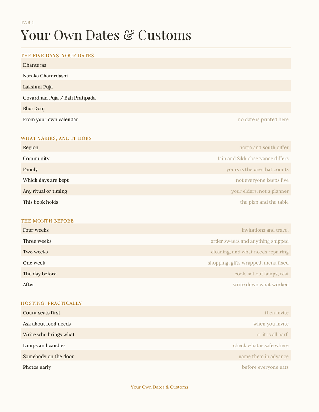 The Diwali Planner 2027 — sample page 2