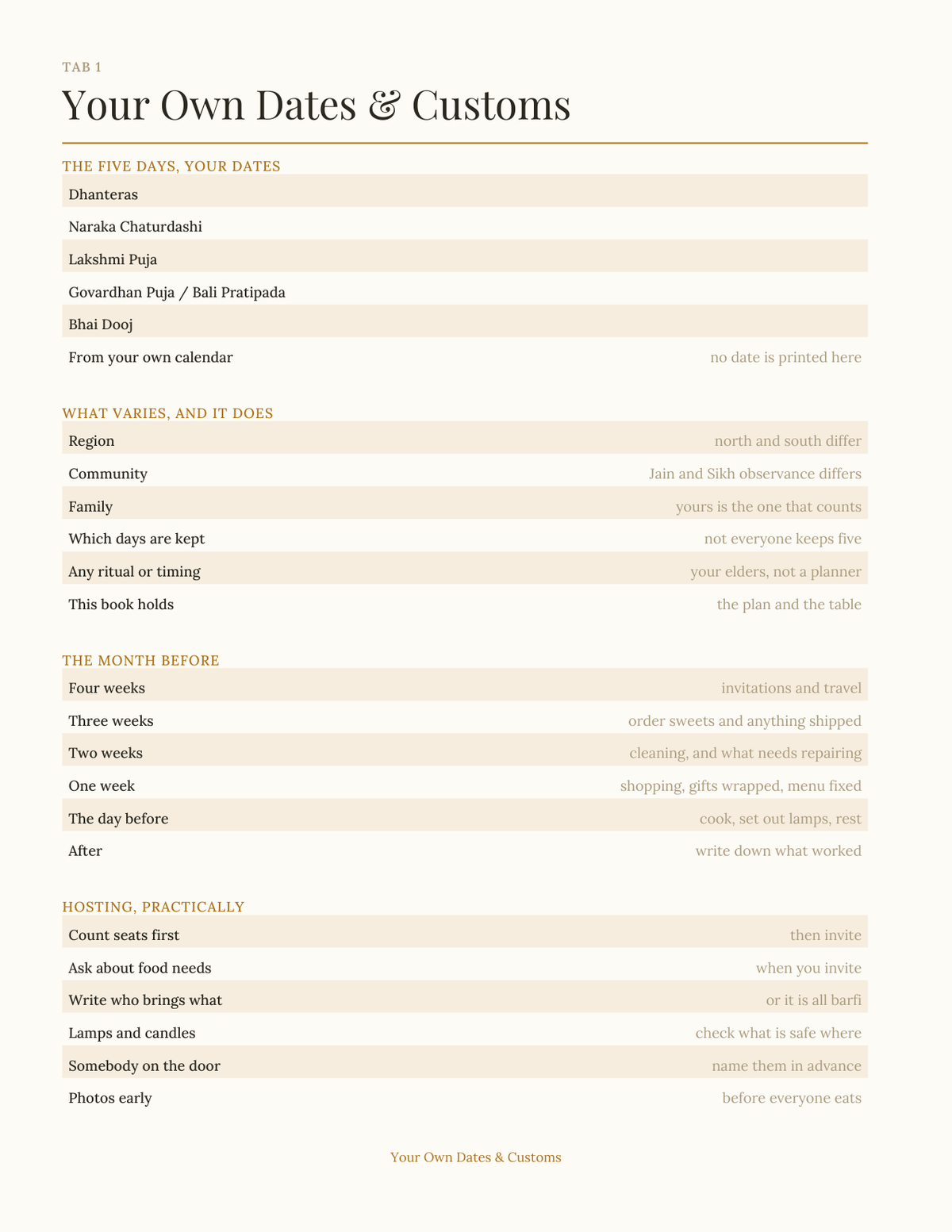 The Diwali Planner 2027 — sample page 2