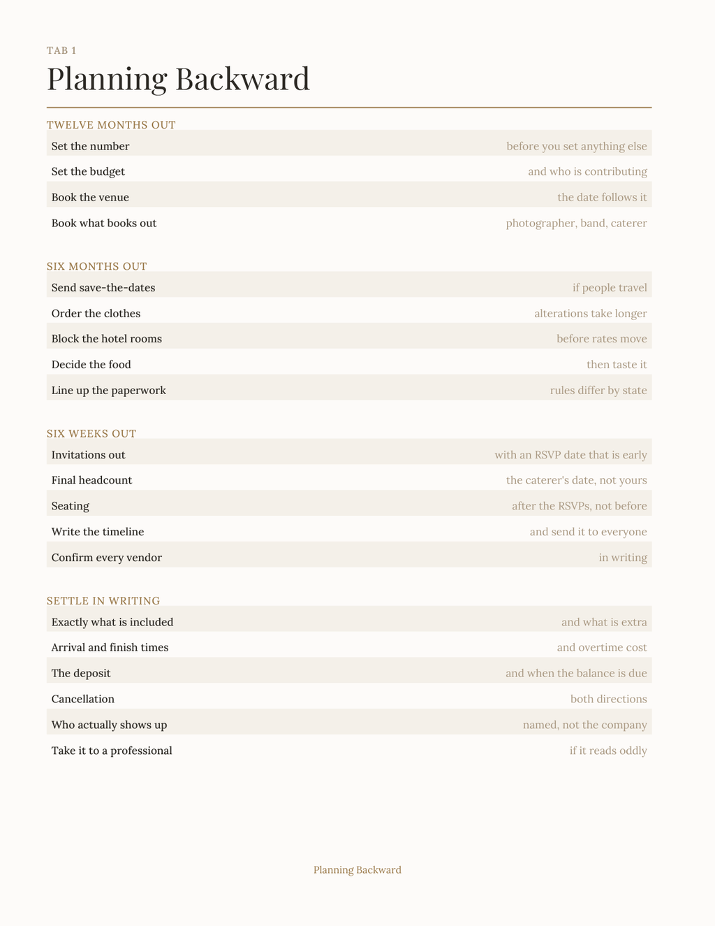 The Wedding Planner 2027 — sample page 2