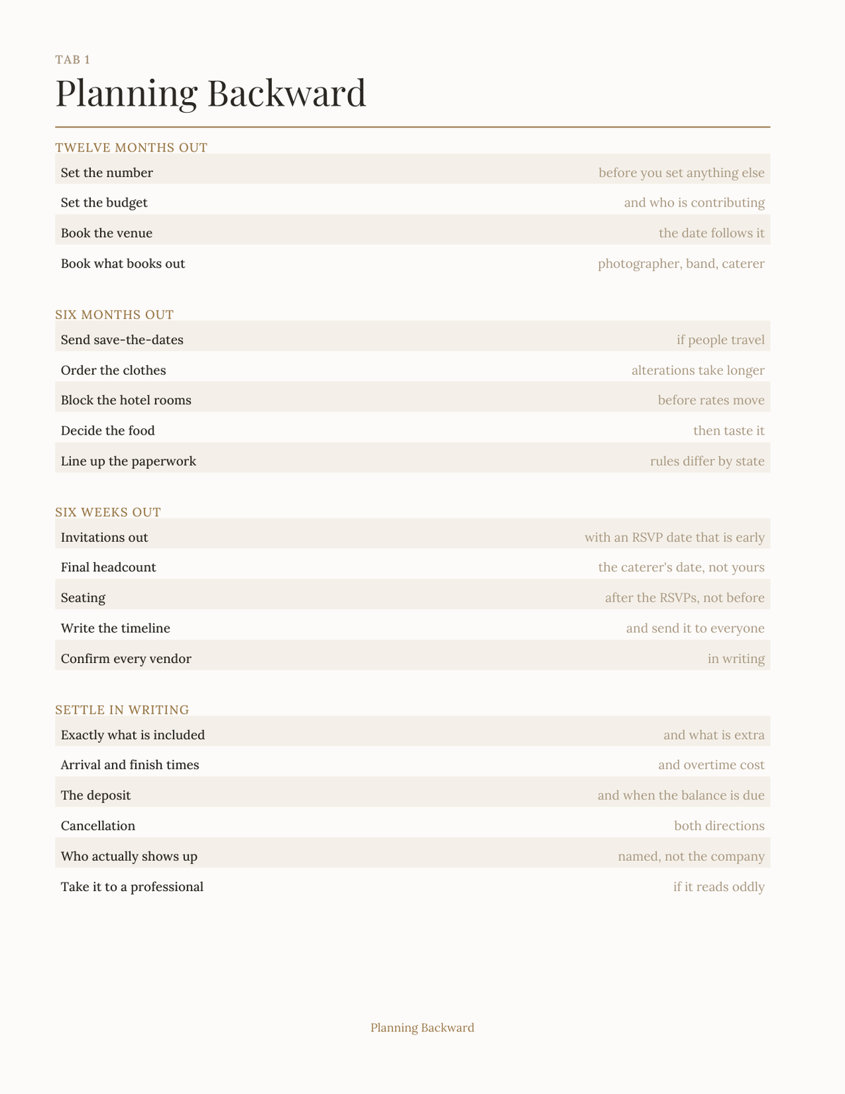 The Wedding Planner 2027 — sample page 2