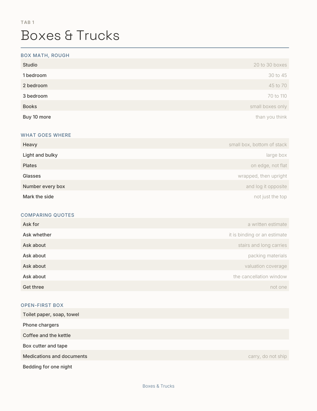The Moving House Planner 2027 — sample page 2