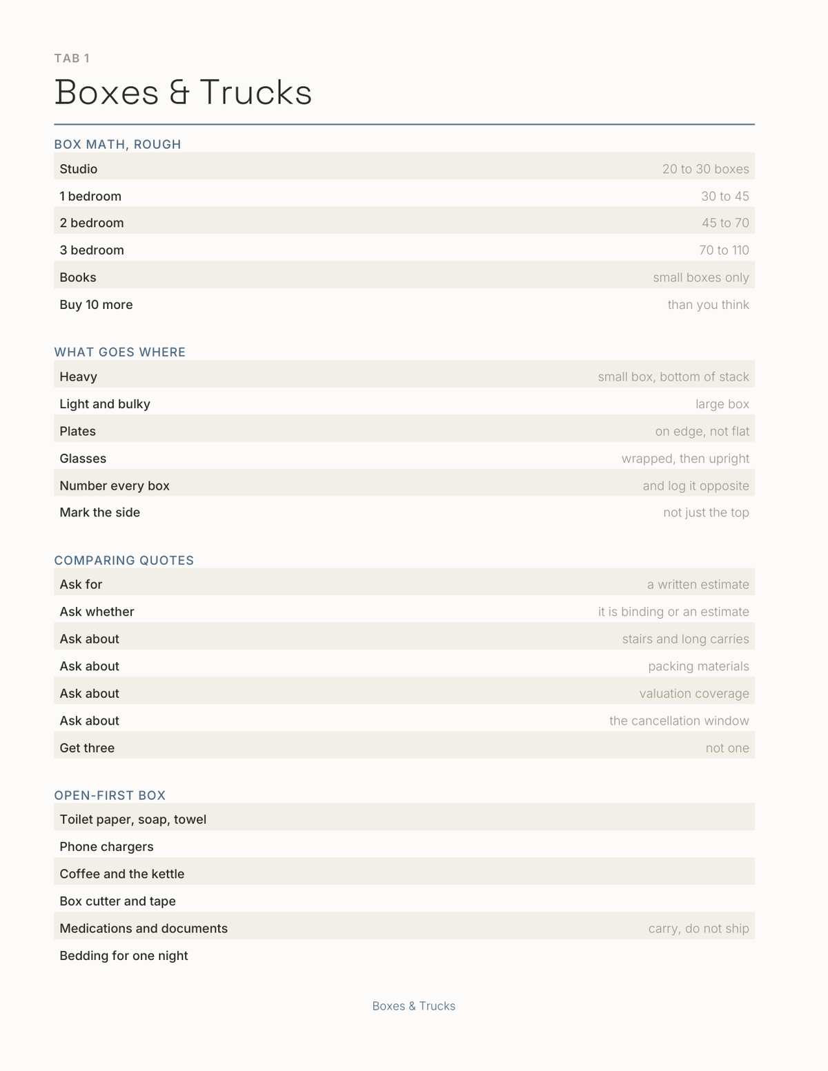 The Moving House Planner 2027 — sample page 2