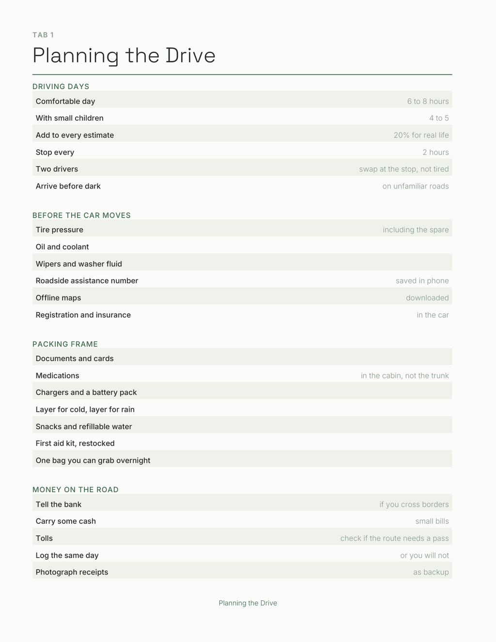 The Travel & Road Trip Planner 2027 — sample page 2