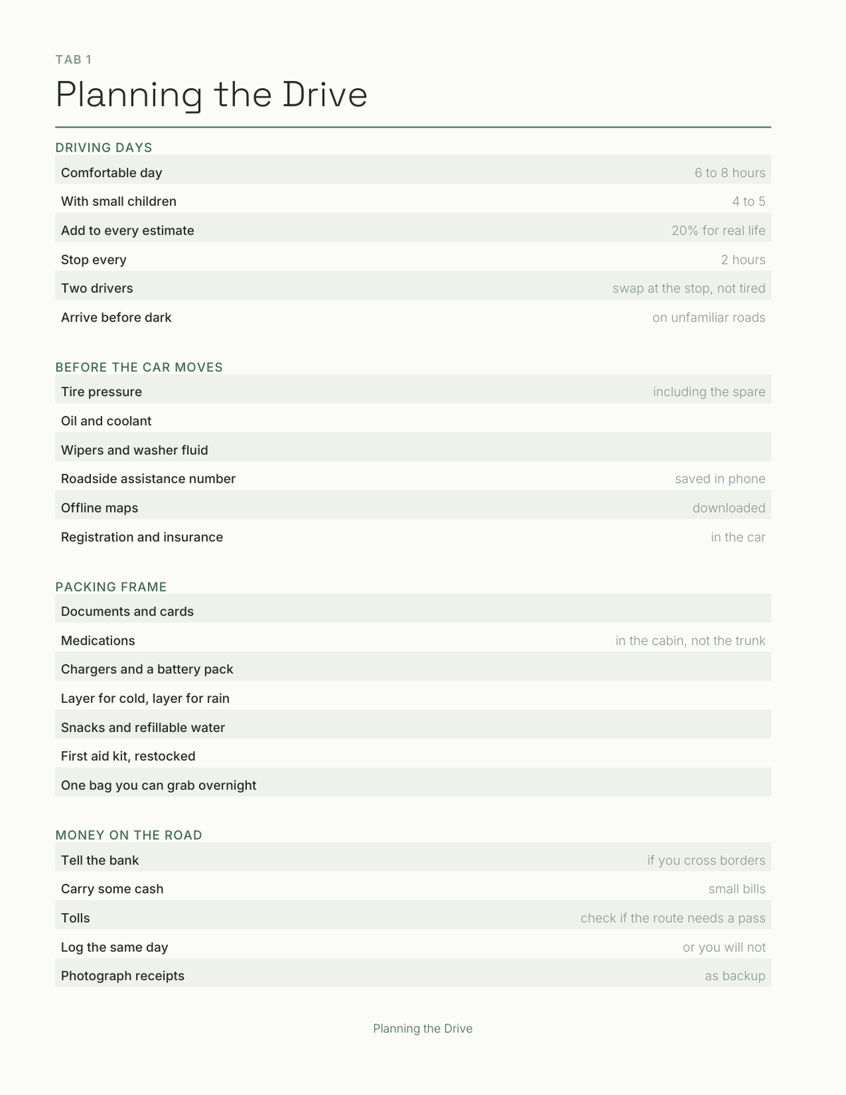 The Travel & Road Trip Planner 2027 — sample page 2