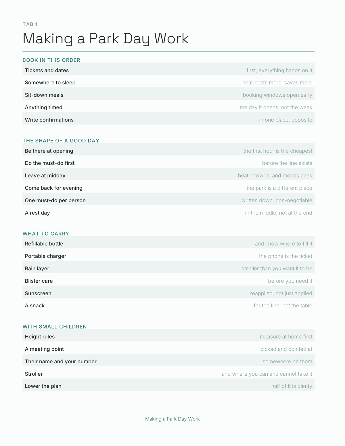The Theme Park Trip Planner 2027 — sample page 2