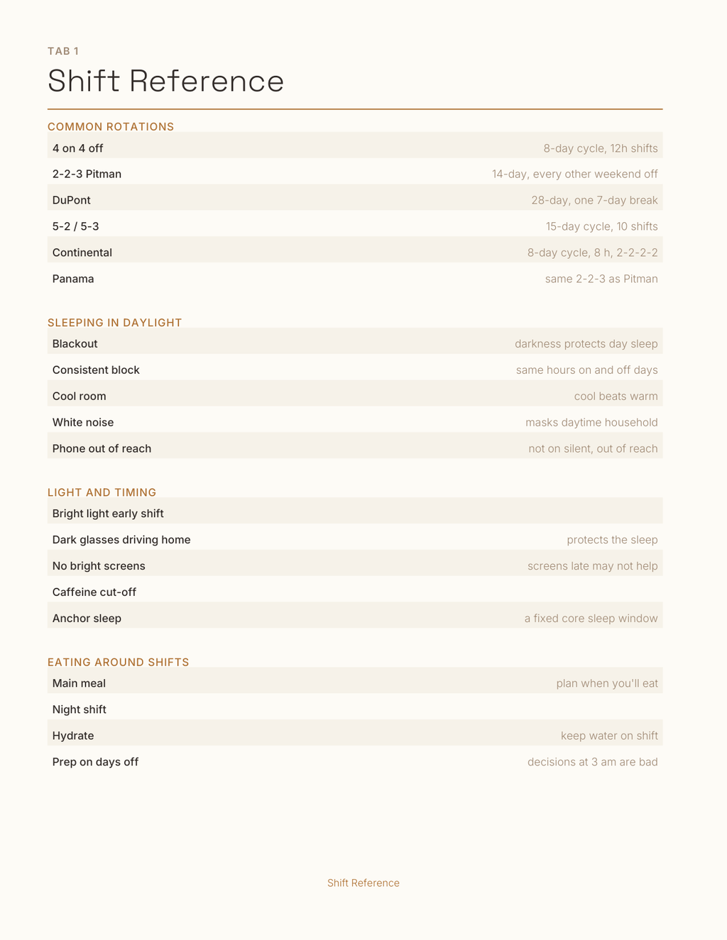 The Shift Worker's Planner 2027 — sample page 2