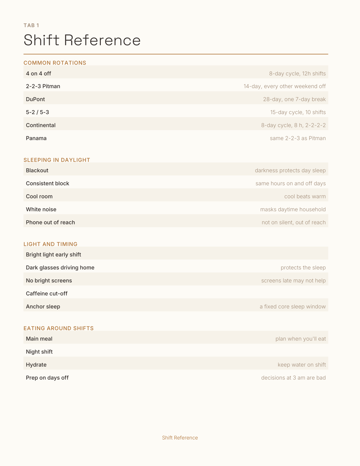 The Shift Worker's Planner 2027 — sample page 2