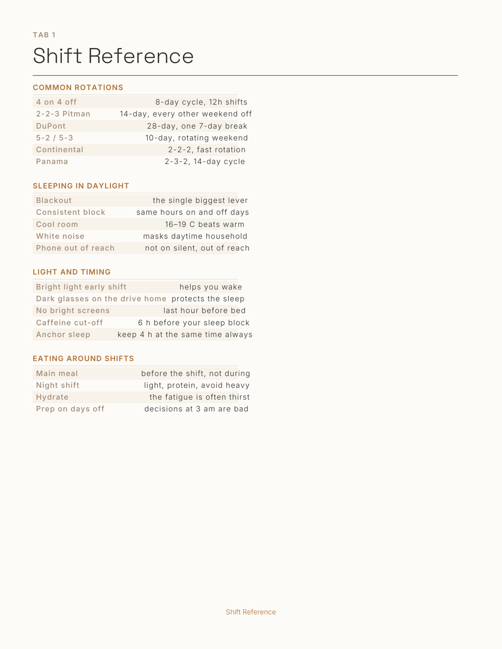 The Shift Worker's Planner 2027 — sample page 2