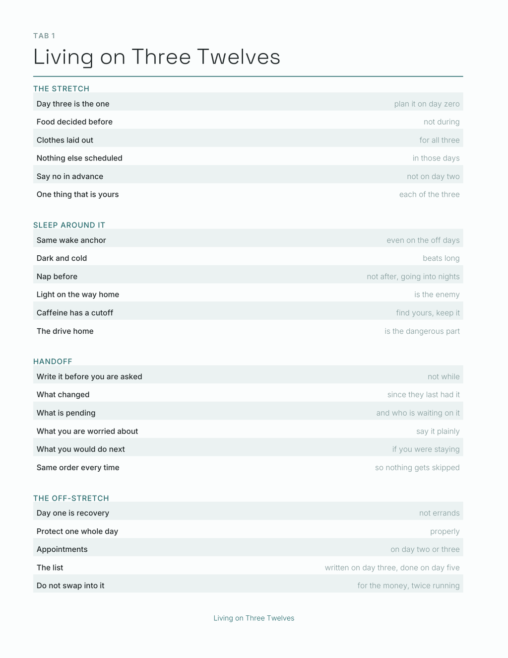 The Three-Twelves Planner 2027 — sample page 2