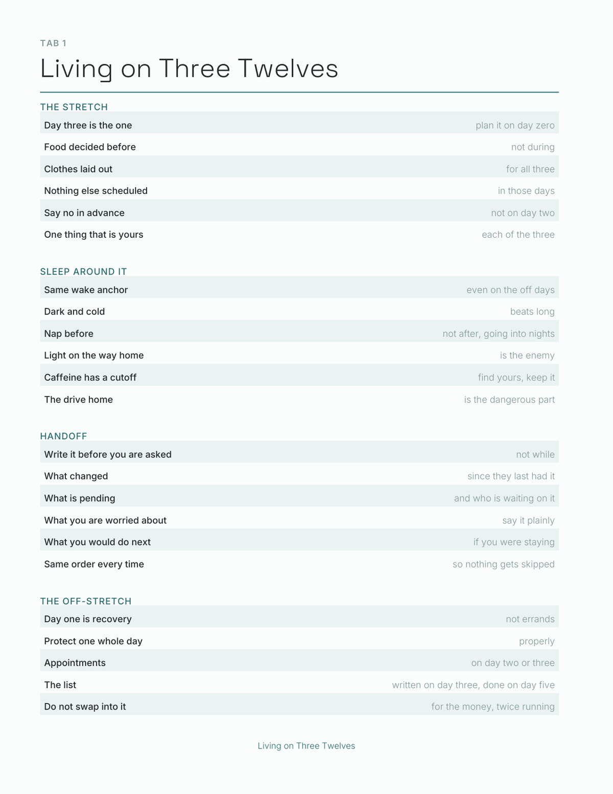 The Three-Twelves Planner 2027 — sample page 2