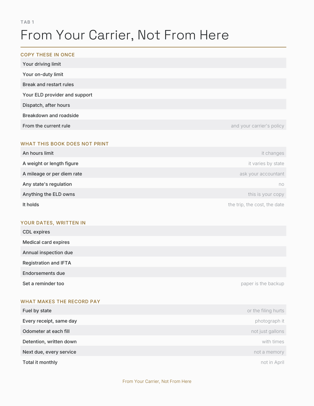 The Trucker's Planner 2027 — sample page 2