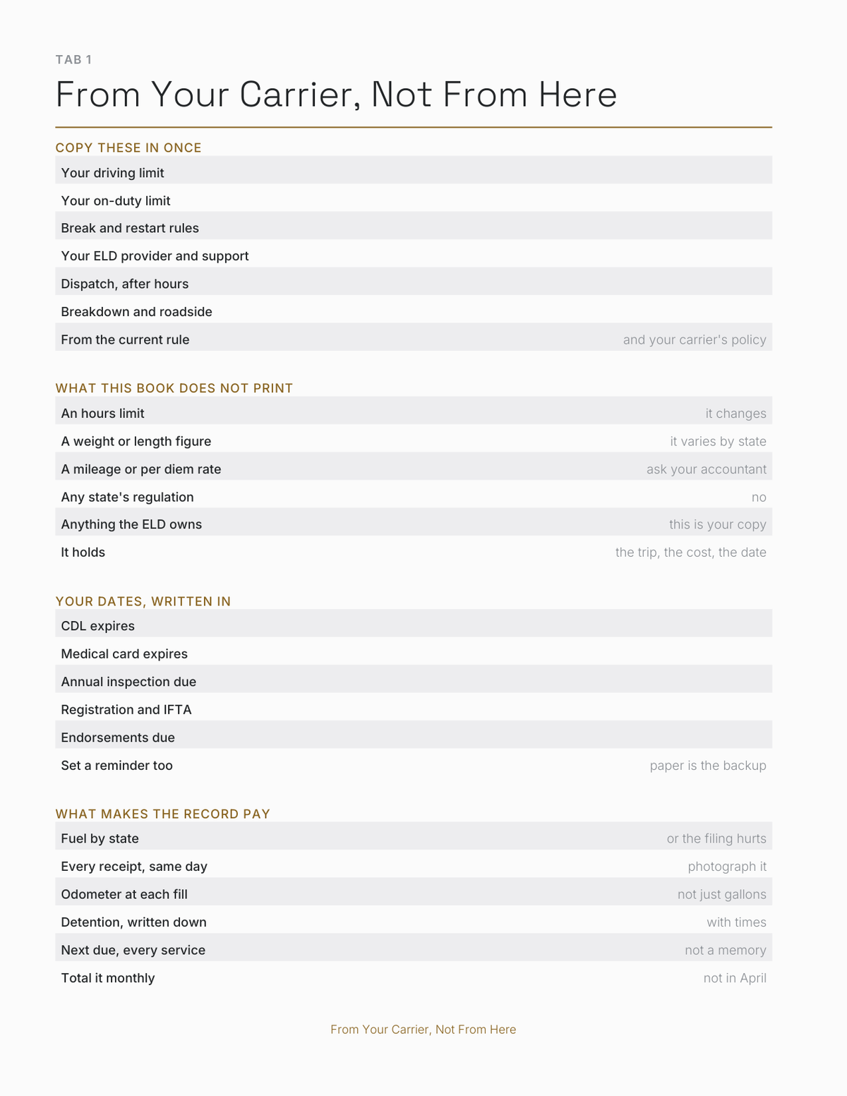 The Trucker's Planner 2027 — sample page 2