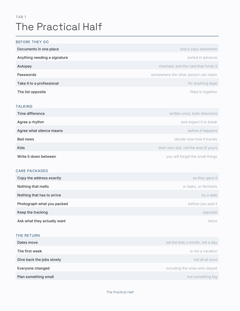 The Deployment Planner 2027 — sample page 2